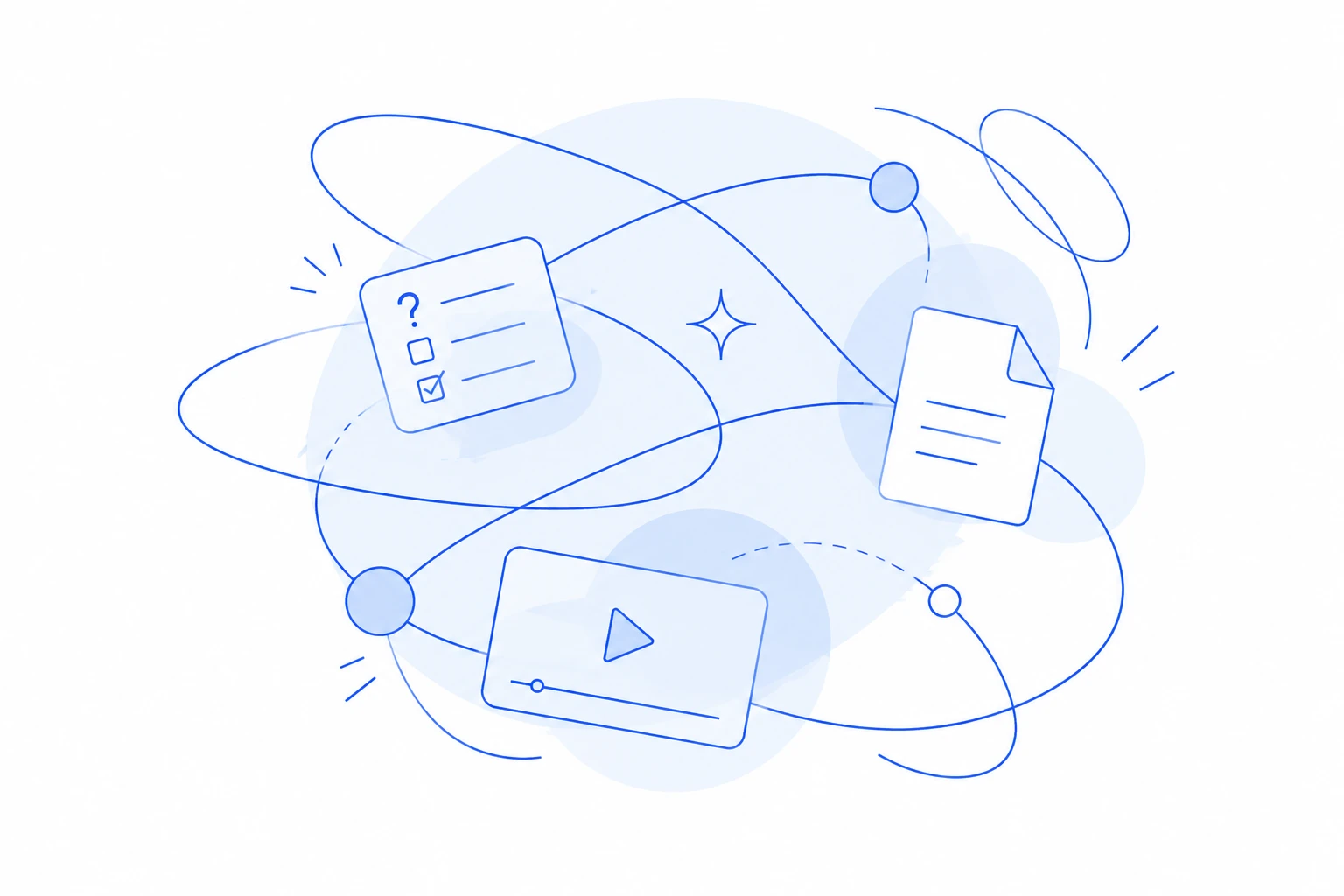 Reports, videos and questionnaires linked together by flowing lines